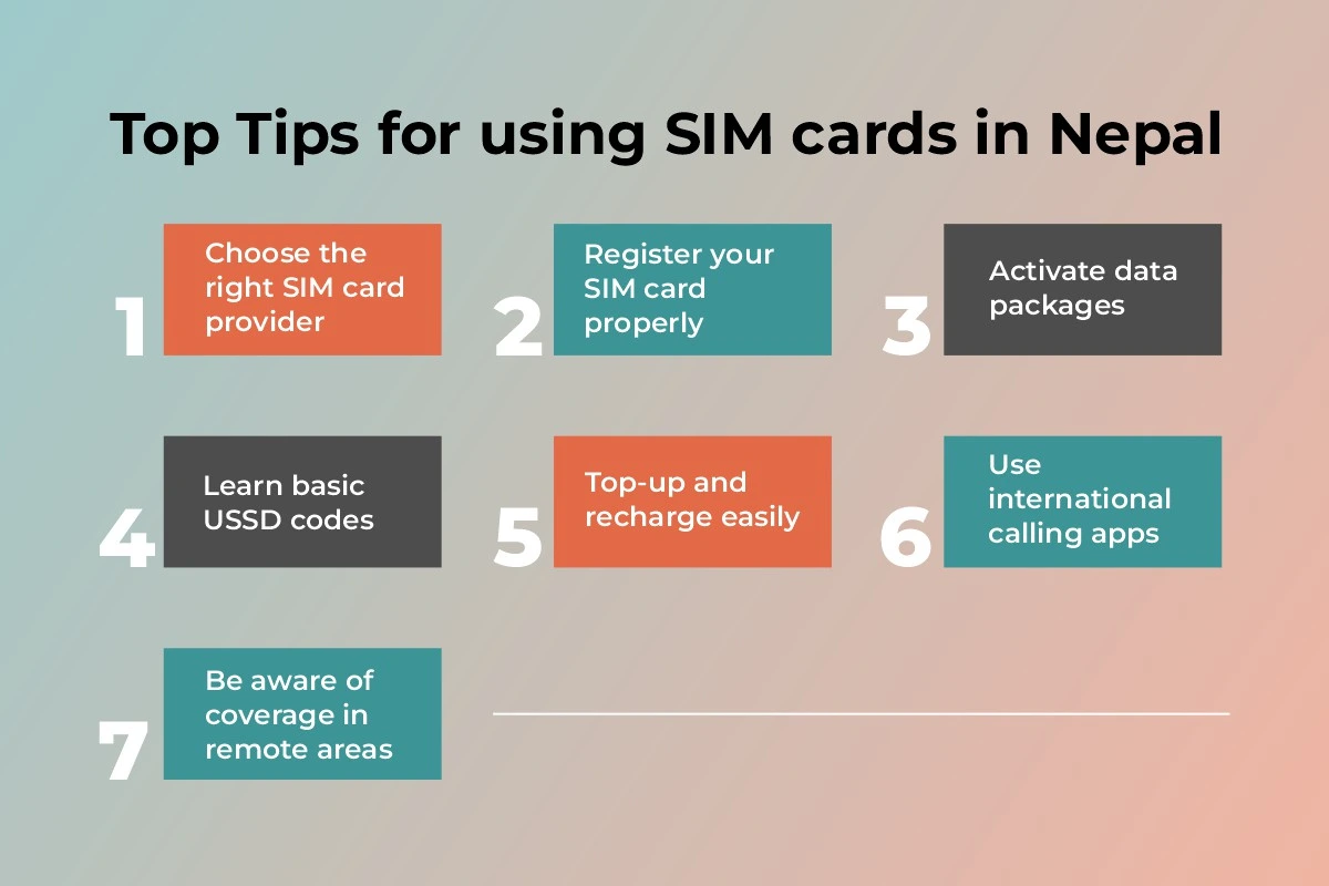 top tips for using sim card in nepal